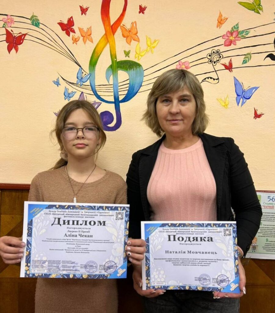 Наші вихованці вкотре здобувають успіхи на міжнародному рівні!