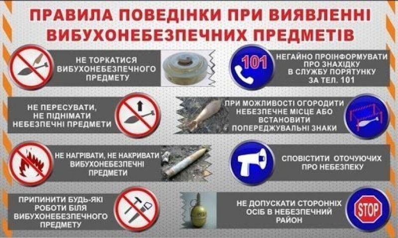 Правила поводження з вибухонебезпечними предметами.